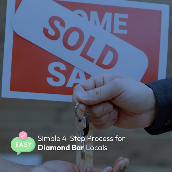 Choose Jrop Service in Diamond Bar